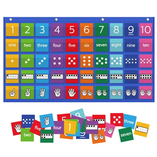 Children-Numbers-Teaching-Aids-Math-Toys-Learning-Digital-Cards-Family-Classroom-Games-Educational-Counting-Toys-Bulletin.jpg_Q90.jpg_