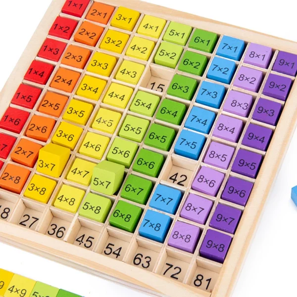 Montessori-Educational-Wooden-Toys-for-Kids-Children-Baby-Toys-99-Multiplication-Table-Math-Arithmetic-Teaching-Aids.jpg_Q90.jpg_